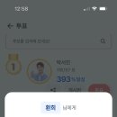 점심시간엔 이미지