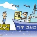 경기서비스 이미지