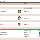 디엠코리아 이미지