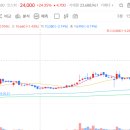 유진덴탈 이미지