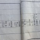 재봉再逢집