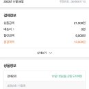 돼지양념구이 Daum카페