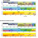 신생대에 살았지만 지금은 멸절된 동물들(4) 이미지