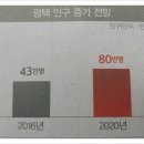 동서개발 이미지