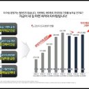 호수공원아이파크 앞 이미지