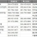 전국 우유류판매업체 주소록, 전화번호부, 팩스번호 DB