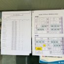 인성에인앤티(주) | [5급 PSAT] 2026 5급 1차 PSAT 시험 ~ 합격 발표 후기