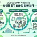 장하로 일원 티스토리