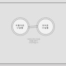 담음디자인 이미지