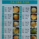 부춘농장 이미지