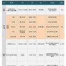 2014 남산골한옥마을 정월대보름 축제한마당(2014-02-14(Fri) ~ 2014-02-14(Fri) 이미지