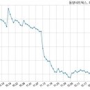 트리아스파트너스 이미지