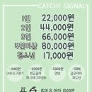 시그널헌터