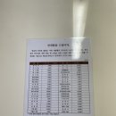 에덴밸리리조트 콘도 이미지