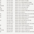 올리브영당진시곡점