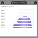 V 피씨방 | [인피니트♾️] 2026 무한대집회V 선예매 후기 및 잔여석 정보(30일 오전1시 기준)