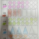 의료법인 아주효성의료재단 이미지