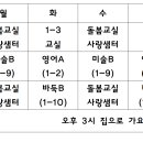 미술교실 A반 이미지