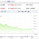 비엠헬스케어 이미지