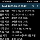성당초등학교 이미지