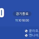 [2023 FIFA U-17 WorldCup A조 1R] 파나마 vs 모로코 골장면.gif 이미지