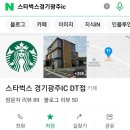 지에스25 광주탑점 네이버블로그