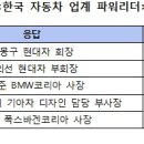 오토리더 이미지