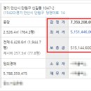 (주)씨씨테크