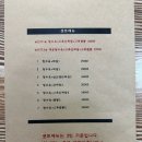 영화루 - 영주시 선비로 83 | 영화루