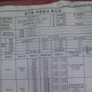 금남고등학교 기숙사 이미지