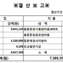 2014년 괴목초등학교 총동문회 결산 보고 내용 이미지