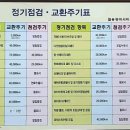 고품백