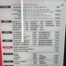 상무초밥인천구월점 | 인천시청 맛집 상무초밥 인천구월점 점심특선 후기(가격, 주차, 화장실 등)