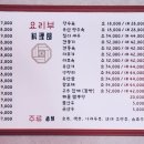 연산반점