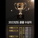 모차르트써밋음악학원