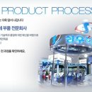 (주)성우하이텍