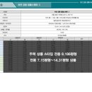 강동-천호-2452 이미지
