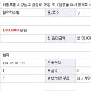 럭스빌 이미지