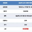 일성레저산업(주) 설악콘도미니엄 이미지