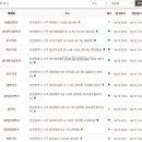 최현수약국 티스토리