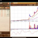 남양석유 이미지