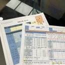 노원방사선과의원 이미지