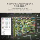 디에이치(DH)