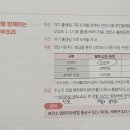 부성1동행정복지센터 이미지