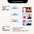 종합광고예전