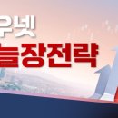 (주)와우넷 이미지