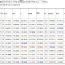 (주)제주킹마트 이미지