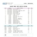 목포정명여자중학교 이미지