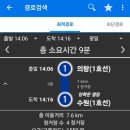 제우푸드아산선문대생활관 | 의왕 캠퍼스의 학교 전산관 건물의 1층의 107호 "제우"라는 한국교통대학교 의왕 캠퍼스점 학교 매점...