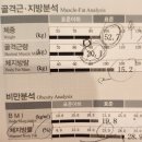바른짐 이미지
